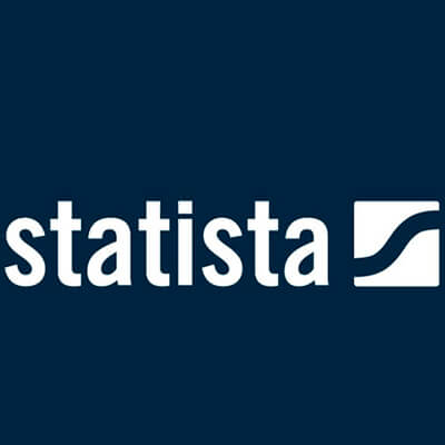 Imagen Statista