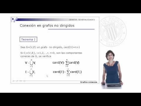 Redes y emparejamientos en teoría de grafos. Conexión en grafos no dirigidos. ©UPV