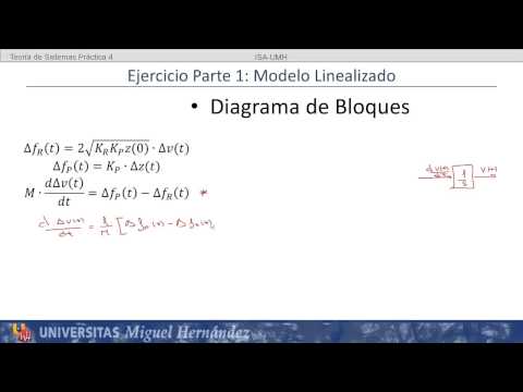 Funciónes de transferencia en Matlab/Simulink