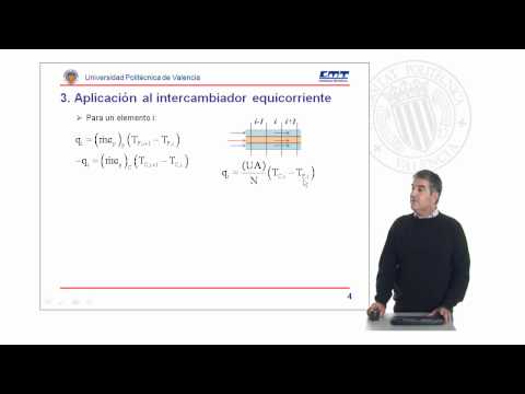Resolución mediante diferencias finitas de un intercambiador de calor equicorriente.© UPV