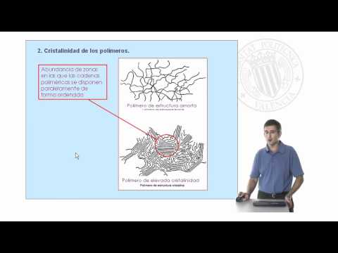 Estructura y propiedades de los polímeros