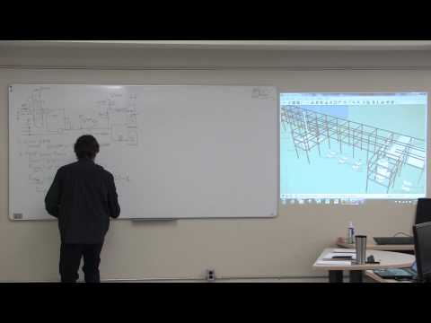 How to Size a Pump - Pump Sizing Tutorial